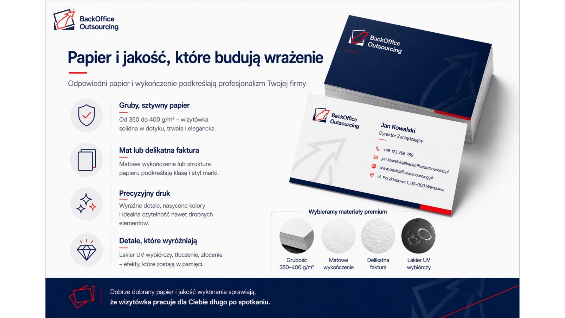 Oferta poligrafii - slajd 9 / 17